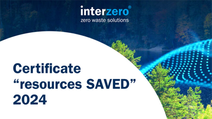 Interzero-Zertfifikate